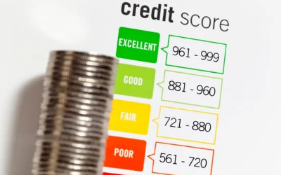 credit score